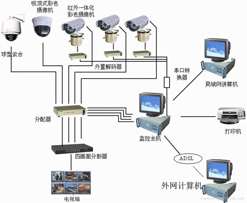 朝阳区电子产品维修：如何选择合适的修理点？